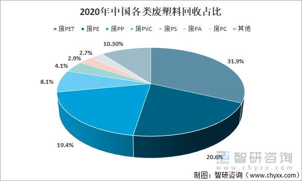 批发100升塑料桶-100l双环桶化工桶 - 央企采购批发交易网