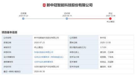 IPO风向收紧?一天5家公司撤回IPO申请,终止审核!